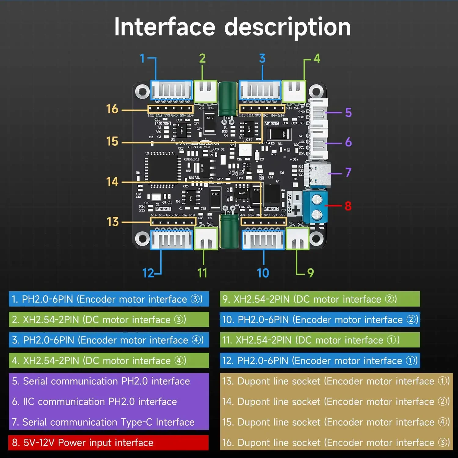 Diy In Electronics - Módulo Driver de Motor com Encoder