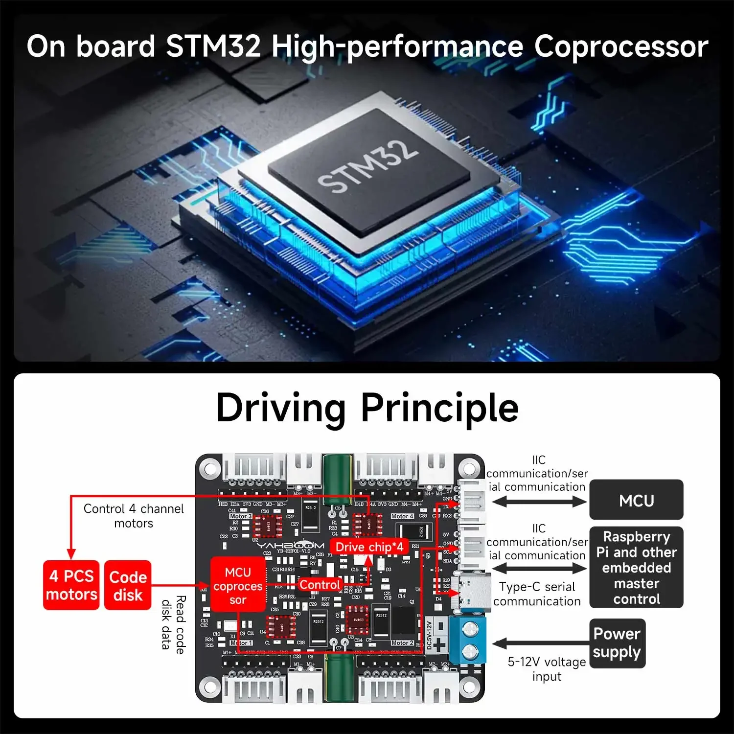 Módulo Driver de Motor com Enc - Diy In Electronics avaliação e preço
