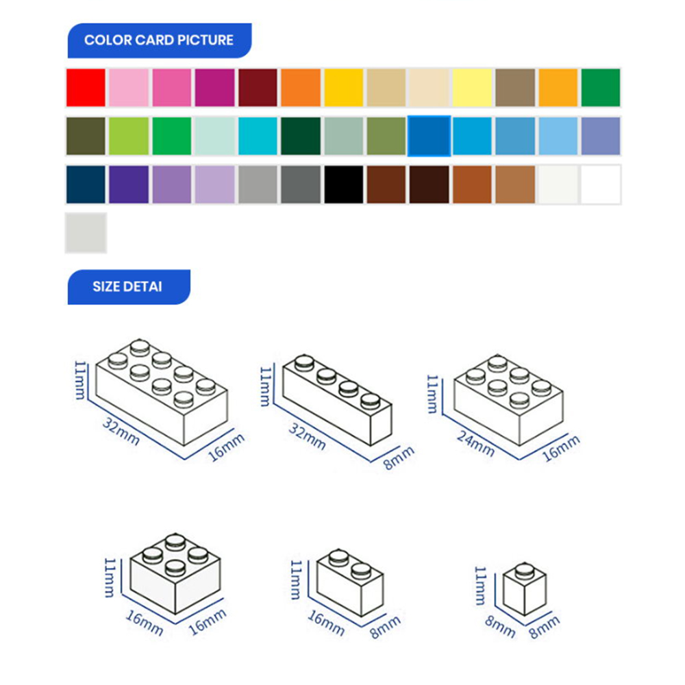 Modelo de blocos de construção - Diy Electronics For Adults avaliação e preço