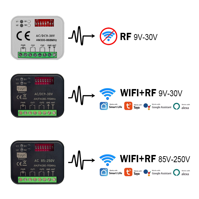 Novo RX-MULTI 300 a 868 mhz tu - Rf 433Mhz Module avaliação e preço
