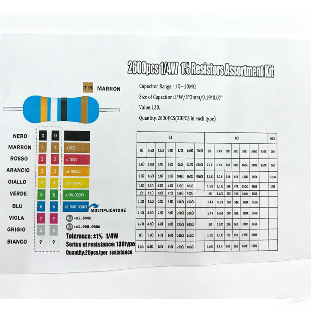 Kit de Resistores de Filme Met - Diy Electronics Com avaliação e preço