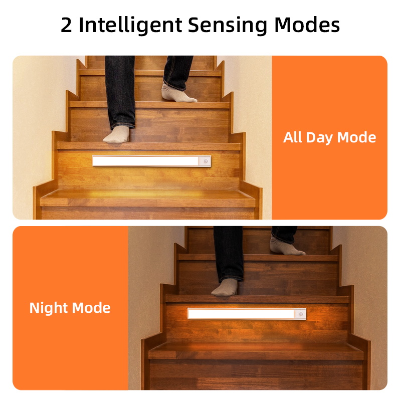 Luz de Armário Recarregável co - Ldr Light Sensor avaliação e preço