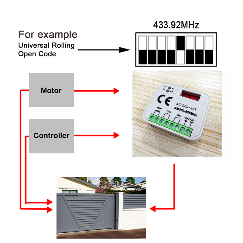 1-20 pces novo universal rx mu - Rf 433Mhz Module avaliação e preço