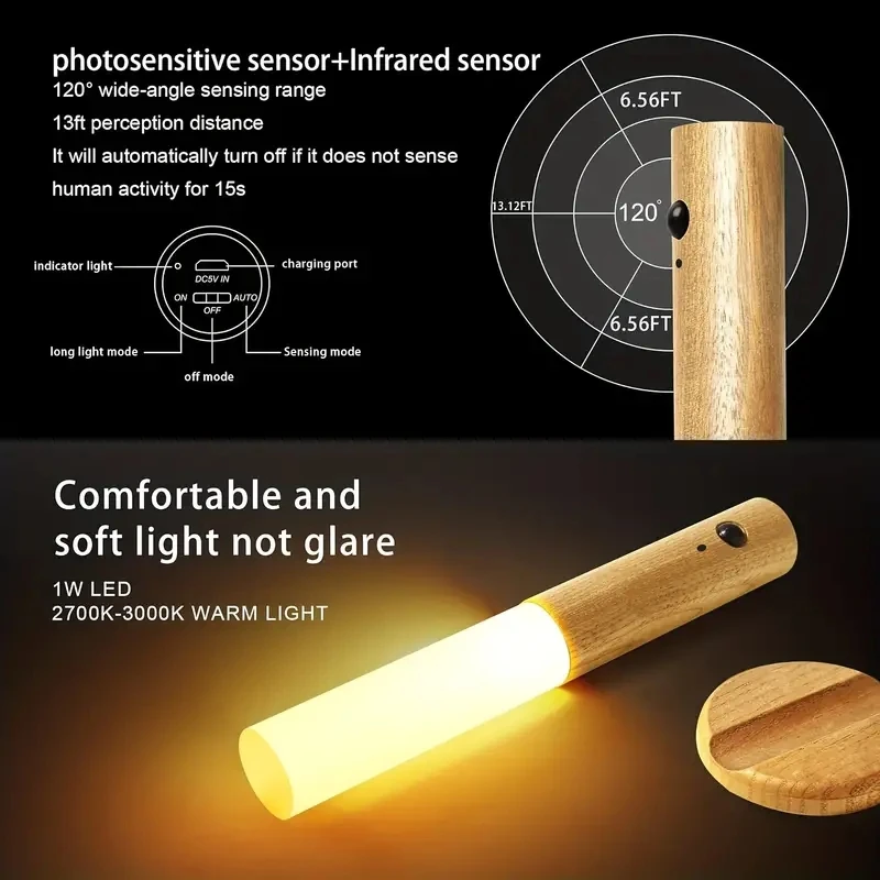 Led night light carregamento u - Ldr Light Sensor avaliação e preço